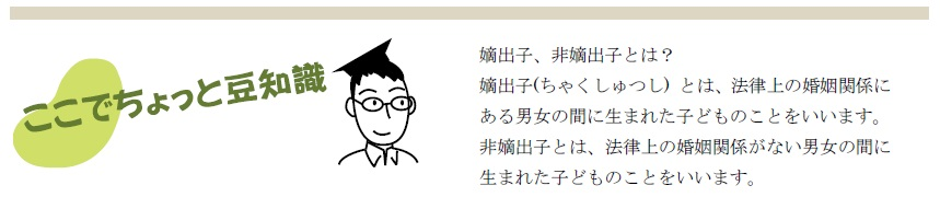 ここでちょっと豆知識